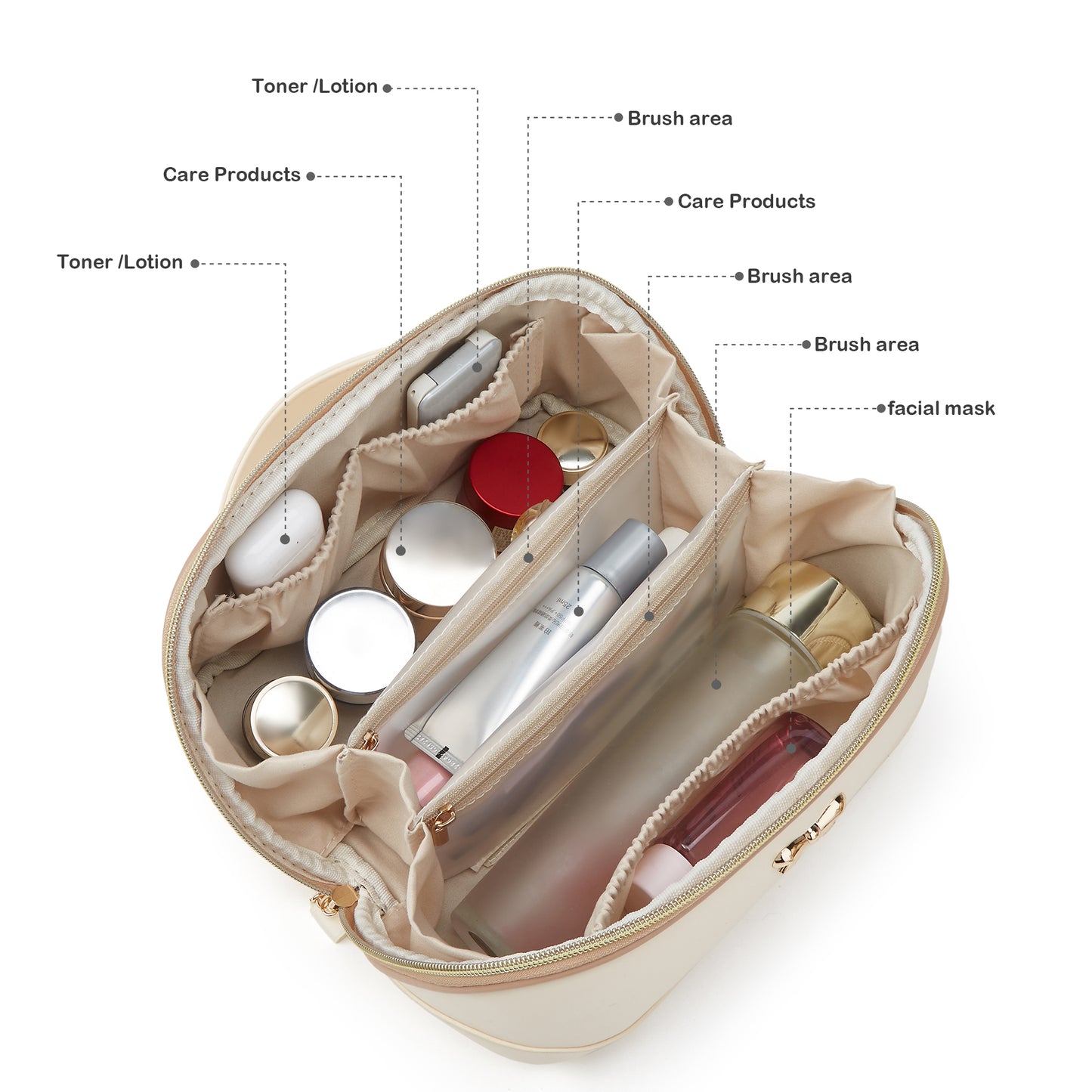 YTL Makeup Bag Travel Cosmetic Bag PU Leather Toiletry Case Pouch for Women Wide-open Make Up Bags, Flat Open Portable Organizer Cases for Skincare, Brushes & Travel Essentials